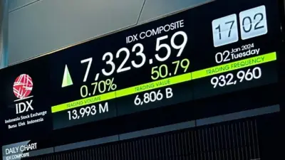 IHSG Tertahan di Area 6.700, Berpeluang Kembali Uji Support 6.510