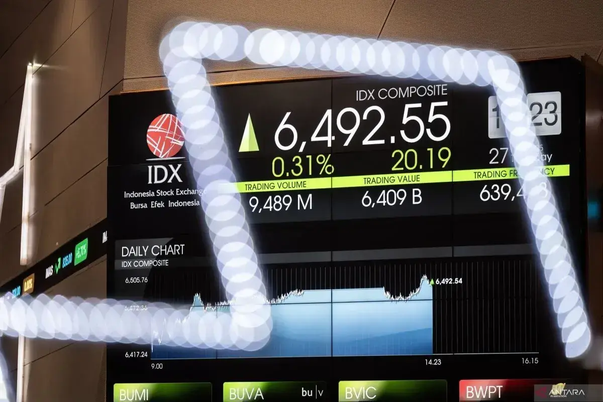 IHSG Menguat 5,07% di Awal Perdagangan, Respon Positif atas Kebijakan Trump