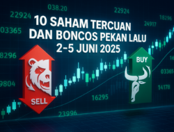 Bedah Market: 10 Saham Tercuan dan Boncos 2-5 Juni 2025