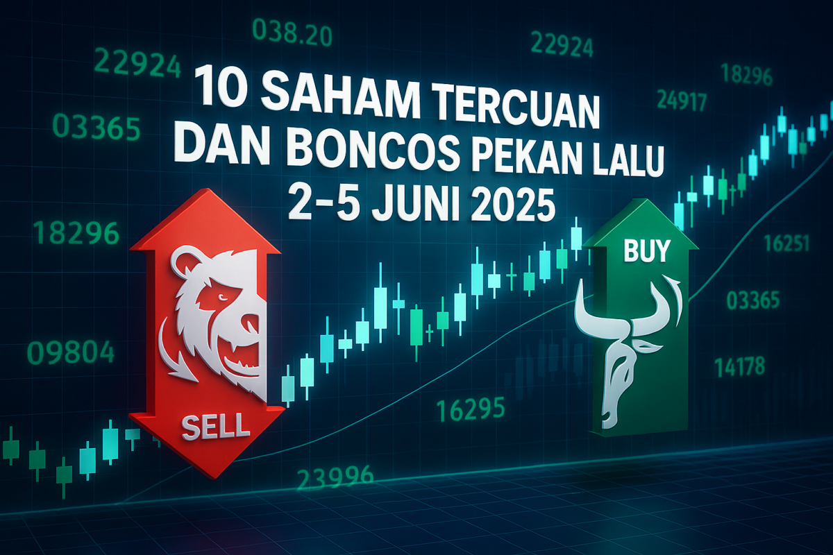 Bedah Market: 10 Saham Tercuan dan Boncos 2-5 Juni 2025