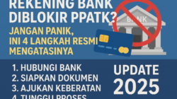 Rekening Bank Diblokir PPATK? Jangan Panik, Ini 4 Langkah Resmi Mengatasinya (Update 2025)