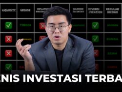 Trading Supply and Demand: Cara Mudah Temukan Zona Beli/Jual Seperti Institusi (Update 2025)